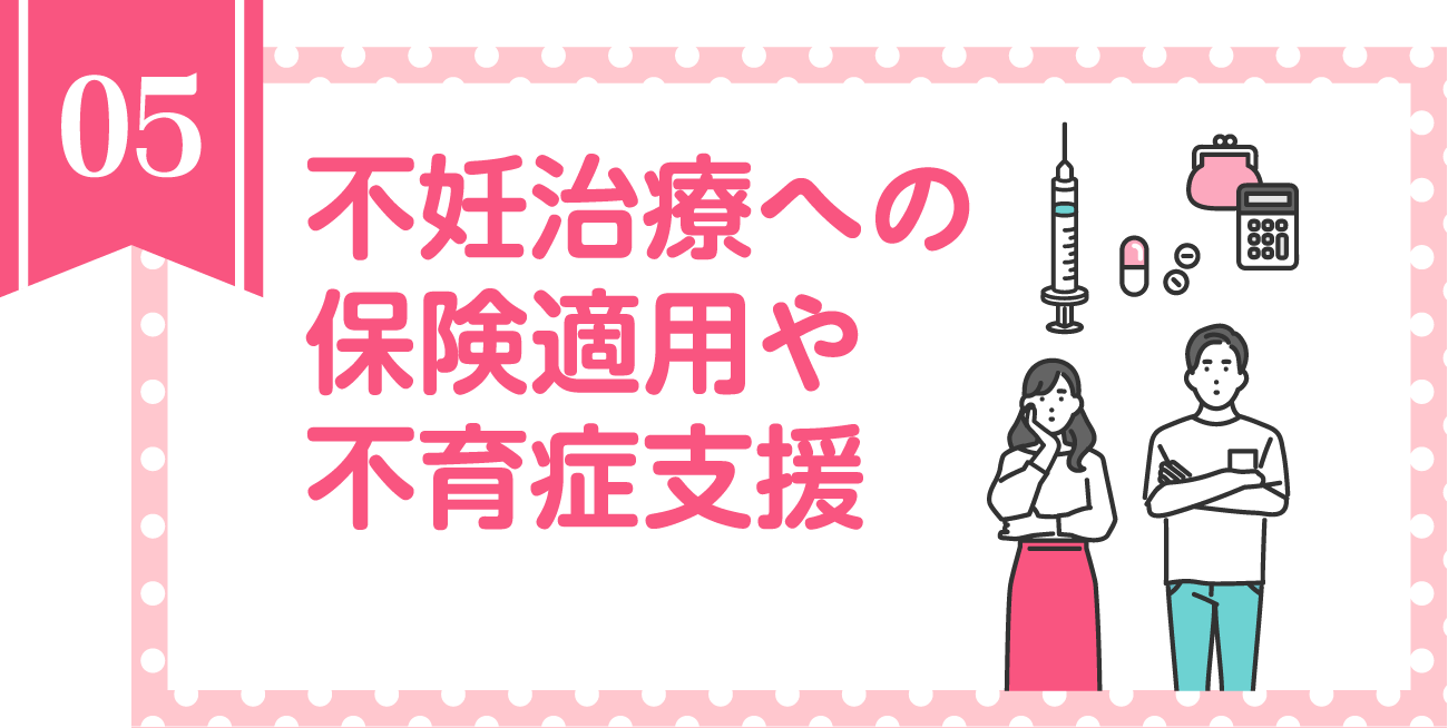 不妊治療への保険適用や不育症支援